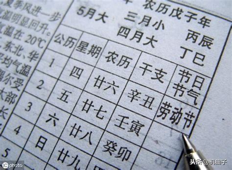 諸事不宜|黃曆中「諸事不宜」 這些事千萬別做